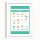 Classroom Educational Posters - Tools Learning Chart for Kids