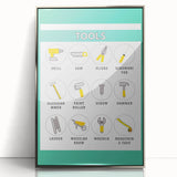Classroom Educational Posters - Tools Learning Chart for Kids