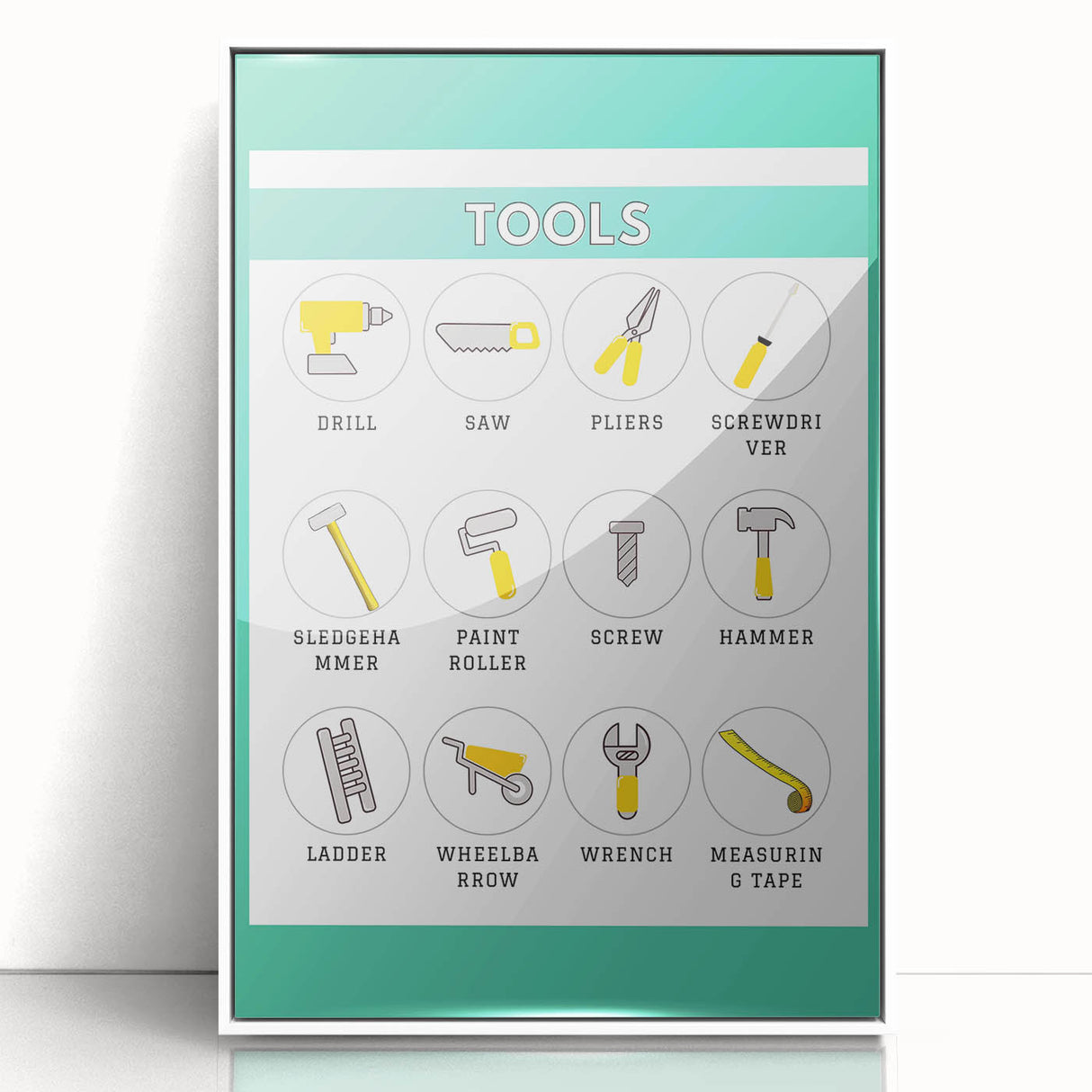 Classroom Educational Posters - Tools Learning Chart for Kids