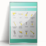 Classroom Educational Posters - Tools Learning Chart for Kids