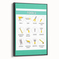 Classroom Educational Posters - Tools Learning Chart for Kids