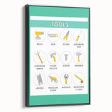 Classroom Educational Posters - Tools Learning Chart for Kids