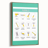 Classroom Educational Posters - Tools Learning Chart for Kids