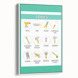 Classroom Educational Posters - Tools Learning Chart for Kids