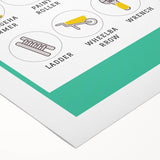 Classroom Educational Posters - Tools Learning Chart for Kids