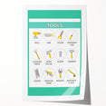 Classroom Educational Posters - Tools Learning Chart for Kids