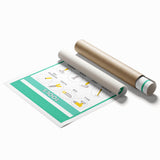 Classroom Educational Posters - Tools Learning Chart for Kids