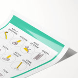 Classroom Educational Posters - Tools Learning Chart for Kids