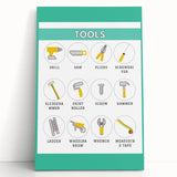 Classroom Educational Posters - Tools Learning Chart for Kids