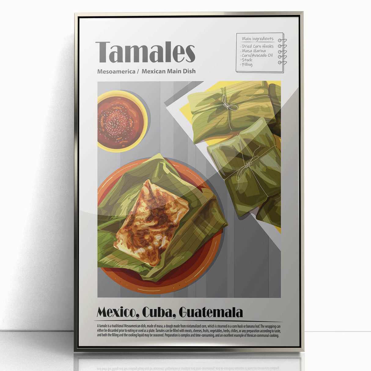 Mid-century modernist art featuring an array of stylized food dishes in muted tones on a silver-framed acrylic print.