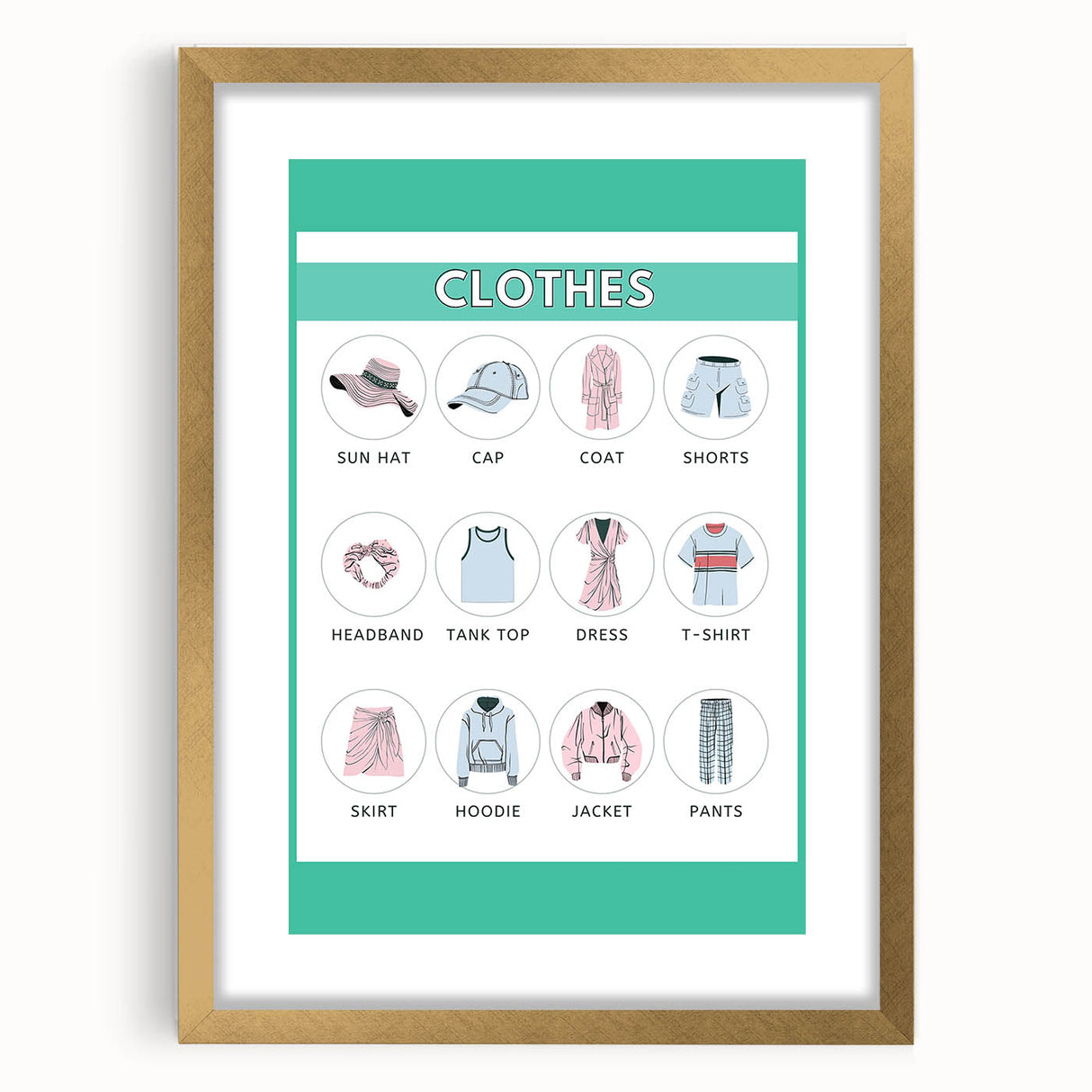 Kids Educational Wall Art - Clothing Learning Chart for Kids