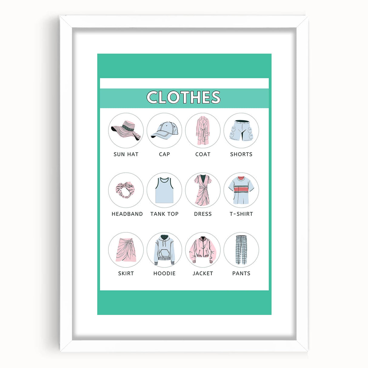 Kids Educational Wall Art - Clothing Learning Chart for Kids