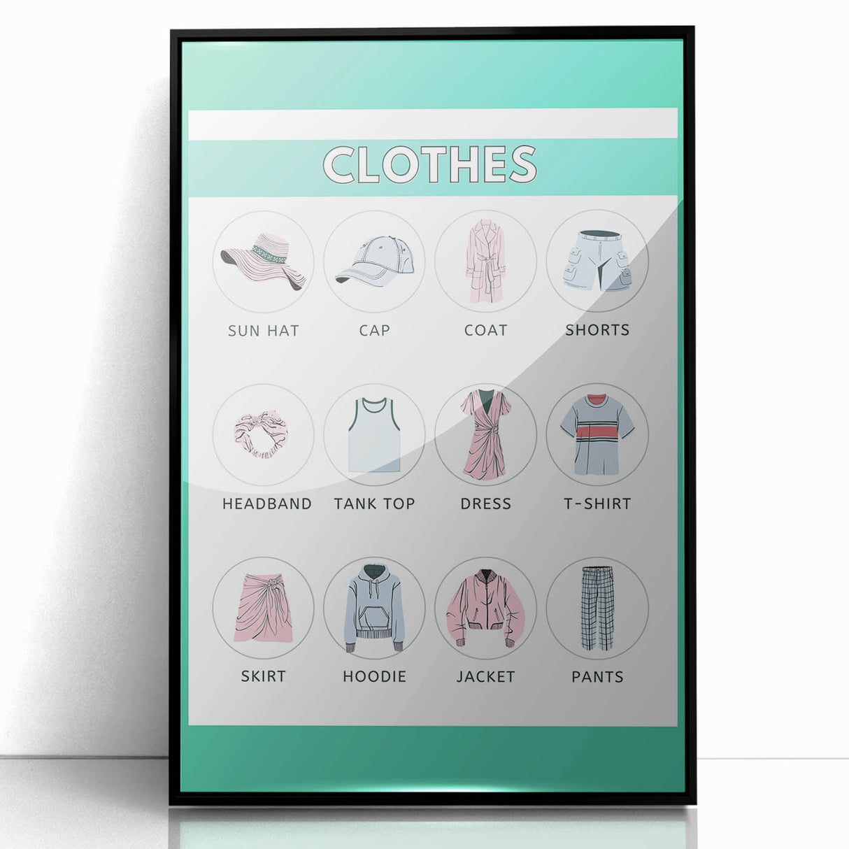 Kids Educational Wall Art - Clothing Learning Chart for Kids
