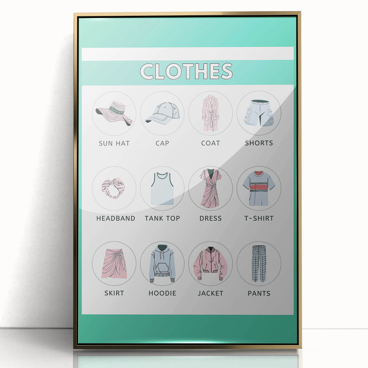 Kids Educational Wall Art - Clothing Learning Chart for Kids