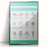 Kids Educational Wall Art - Clothing Learning Chart for Kids