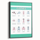 Kids Educational Wall Art - Clothing Learning Chart for Kids