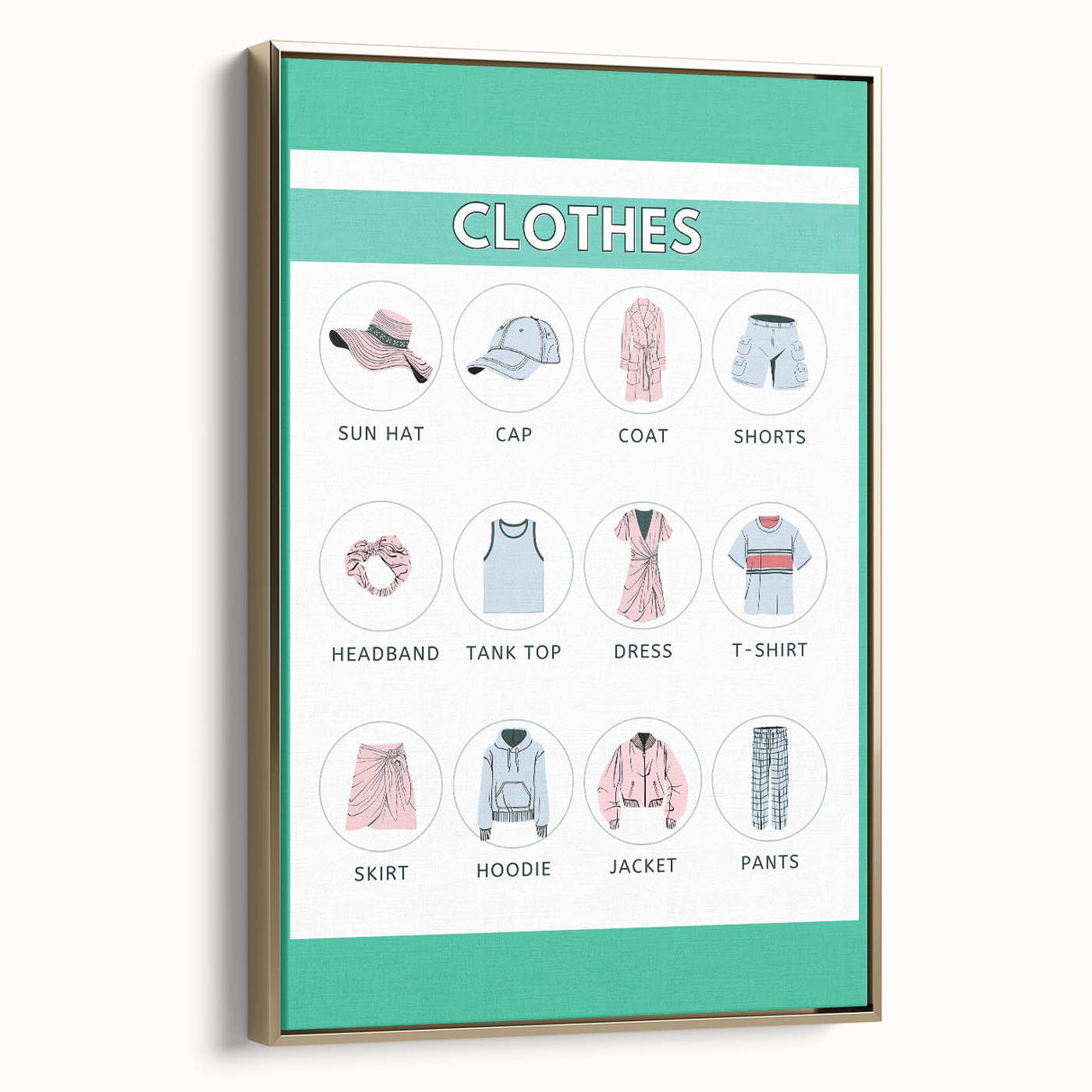 Kids Educational Wall Art - Clothing Learning Chart for Kids