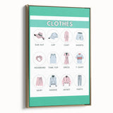 Kids Educational Wall Art - Clothing Learning Chart for Kids