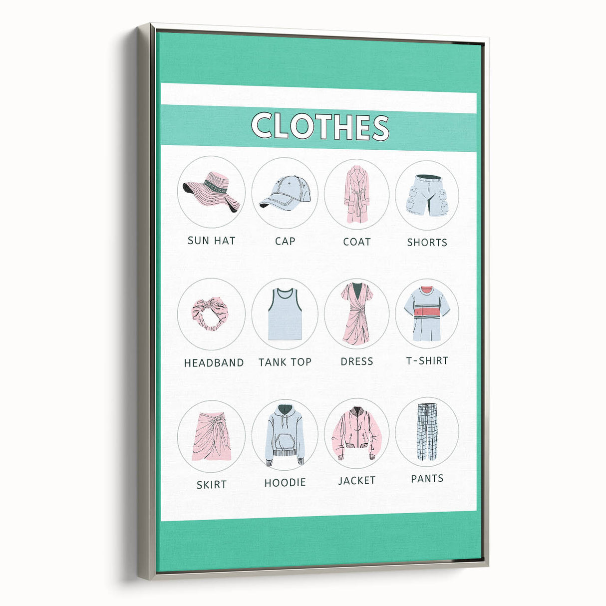 Kids Educational Wall Art - Clothing Learning Chart for Kids