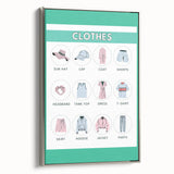 Kids Educational Wall Art - Clothing Learning Chart for Kids