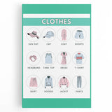 Kids Educational Wall Art - Clothing Learning Chart for Kids