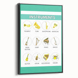 Classroom Educational Posters - Musical Instruments Chart