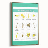 Classroom Educational Posters - Musical Instruments Chart