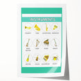 Classroom Educational Posters - Musical Instruments Chart