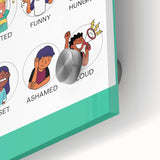 Kids Educational Wall Art - Adjectives Learning Chart