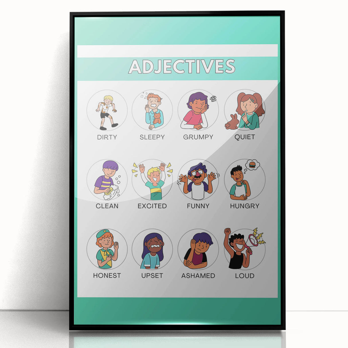 Kids Educational Wall Art - Adjectives Learning Chart