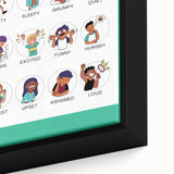 Kids Educational Wall Art - Adjectives Learning Chart