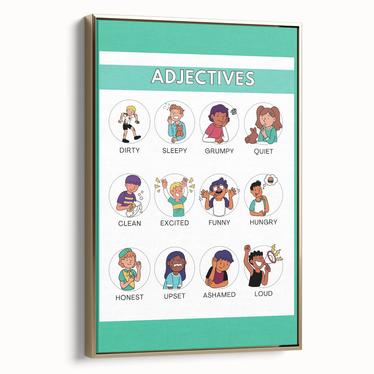 Kids Educational Wall Art - Adjectives Learning Chart
