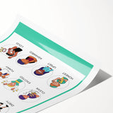 Kids Educational Wall Art - Adjectives Learning Chart