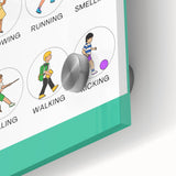 Kids Educational Wall Art – Verbs Learning Poster for Classrooms