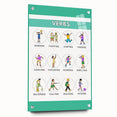 Kids Educational Wall Art – Verbs Learning Poster for Classrooms