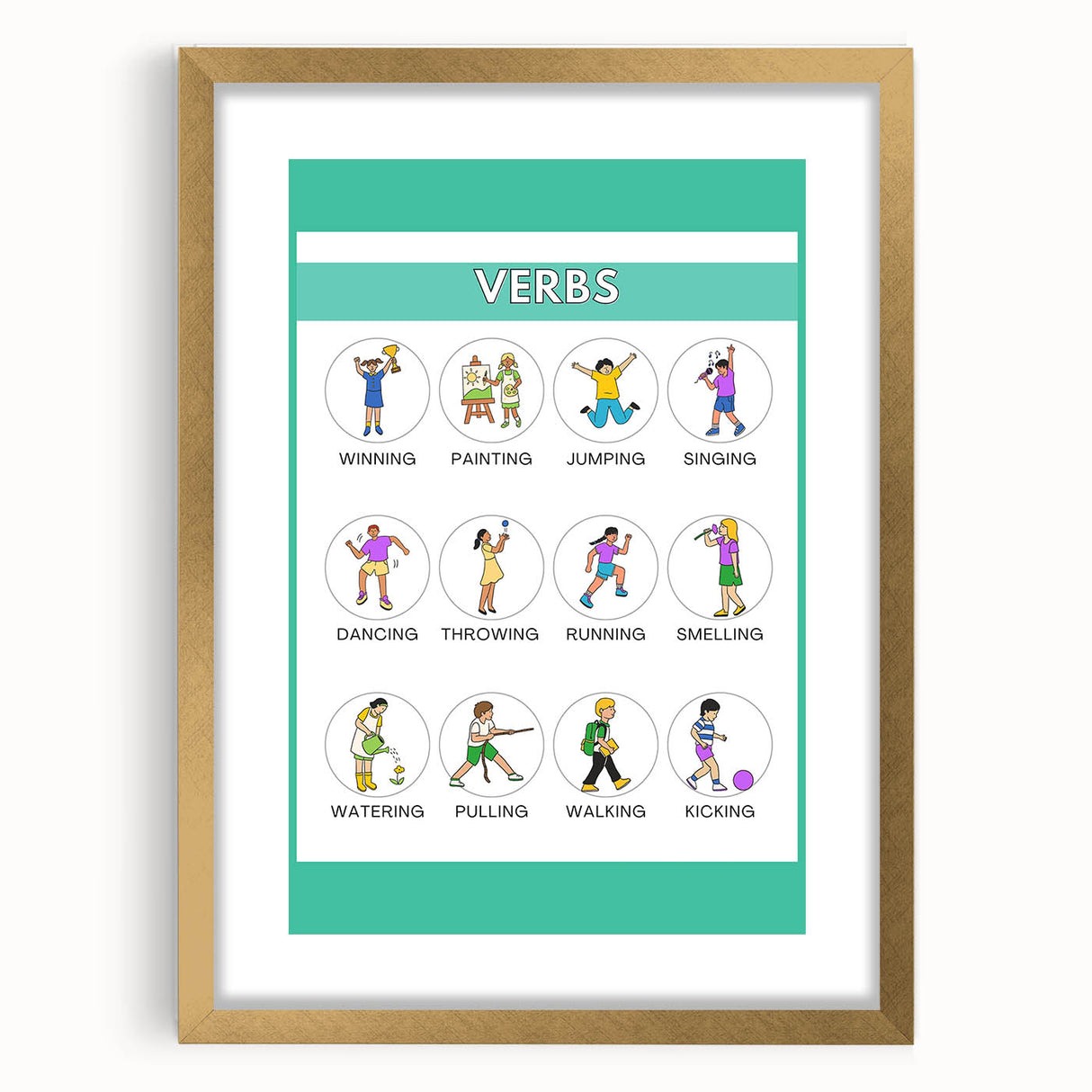 Kids Educational Wall Art – Verbs Learning Poster for Classrooms