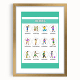 Kids Educational Wall Art – Verbs Learning Poster for Classrooms