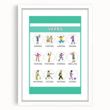 Kids Educational Wall Art – Verbs Learning Poster for Classrooms