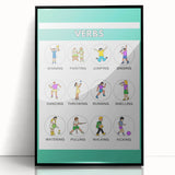 Kids Educational Wall Art – Verbs Learning Poster for Classrooms