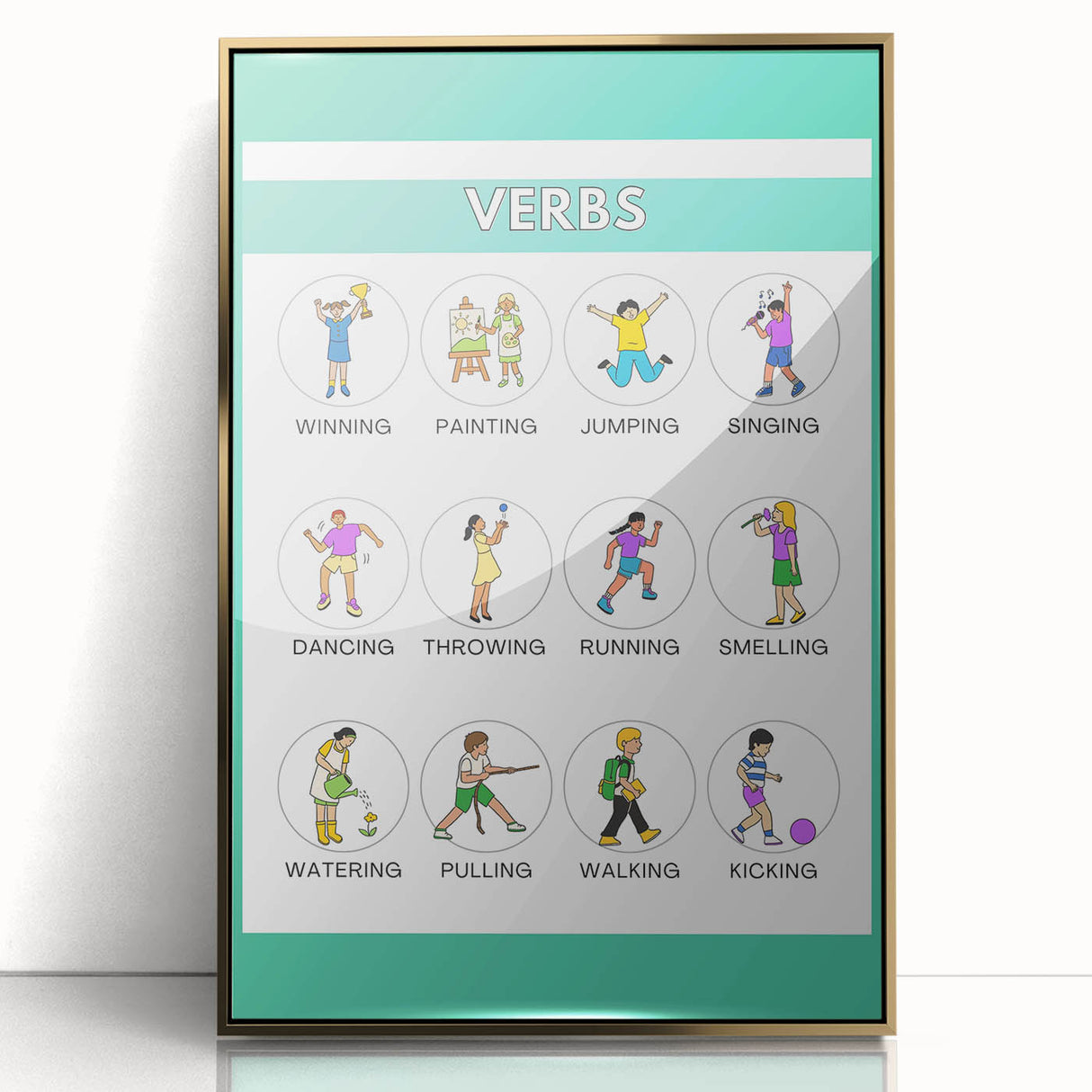 Kids Educational Wall Art – Verbs Learning Poster for Classrooms