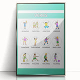 Kids Educational Wall Art – Verbs Learning Poster for Classrooms