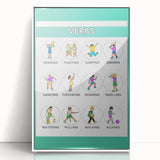 Kids Educational Wall Art – Verbs Learning Poster for Classrooms
