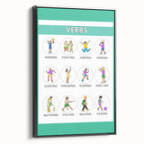 Kids Educational Wall Art – Verbs Learning Poster for Classrooms