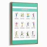 Kids Educational Wall Art – Verbs Learning Poster for Classrooms