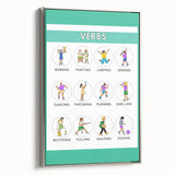 Kids Educational Wall Art – Verbs Learning Poster for Classrooms