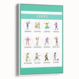 Kids Educational Wall Art – Verbs Learning Poster for Classrooms