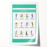 Kids Educational Wall Art – Verbs Learning Poster for Classrooms