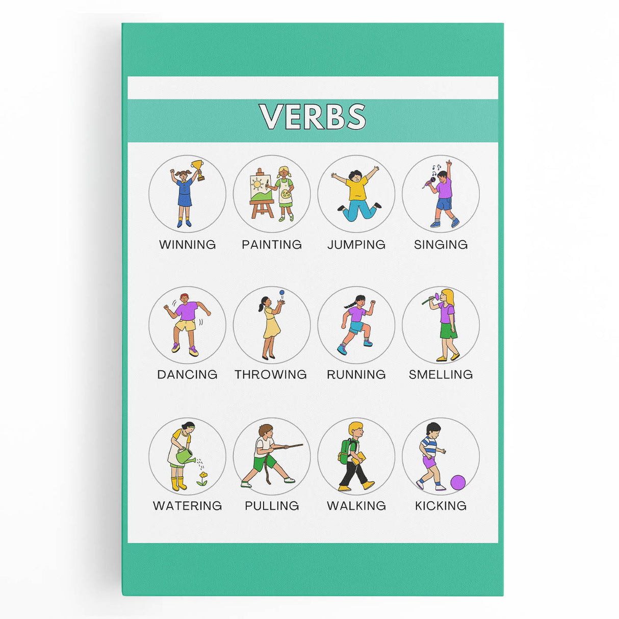 Kids Educational Wall Art – Verbs Learning Poster for Classrooms