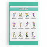 Kids Educational Wall Art – Verbs Learning Poster for Classrooms