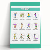 Kids Educational Wall Art – Verbs Learning Poster for Classrooms